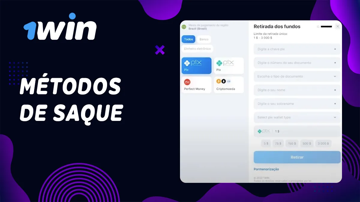 Como os usuários da podem sacar fundos