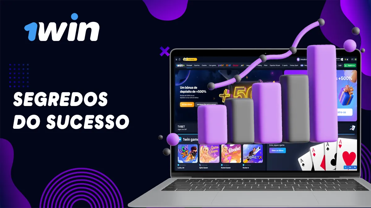 Estratégias e segredos de um jogo de pôquer bem-sucedido