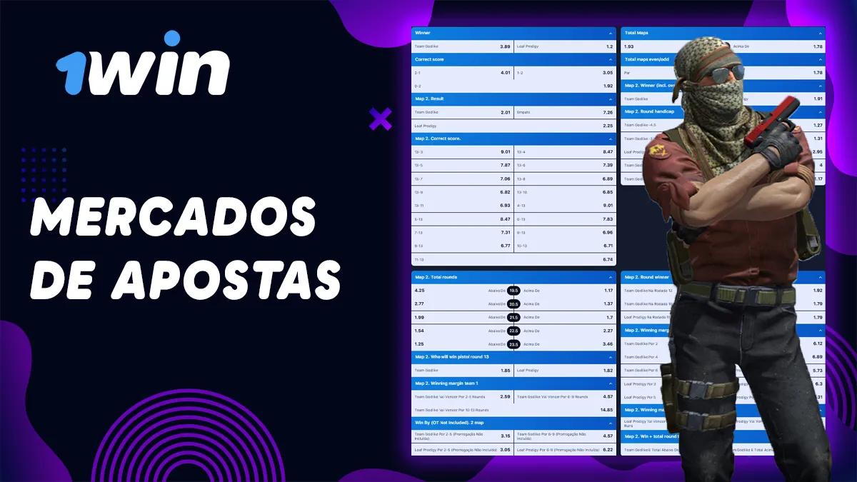 Mercados de apostas em eventos CS Go