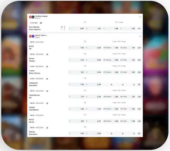 Mercado de apostas em Dota 2