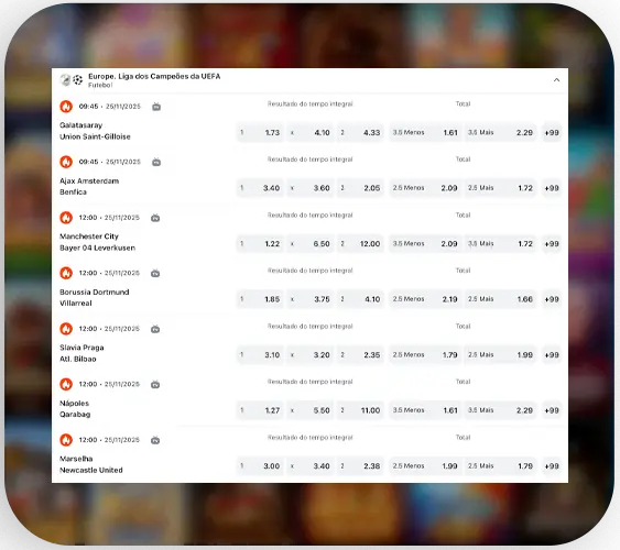 Conhecendo os mercados de apostas esportivas