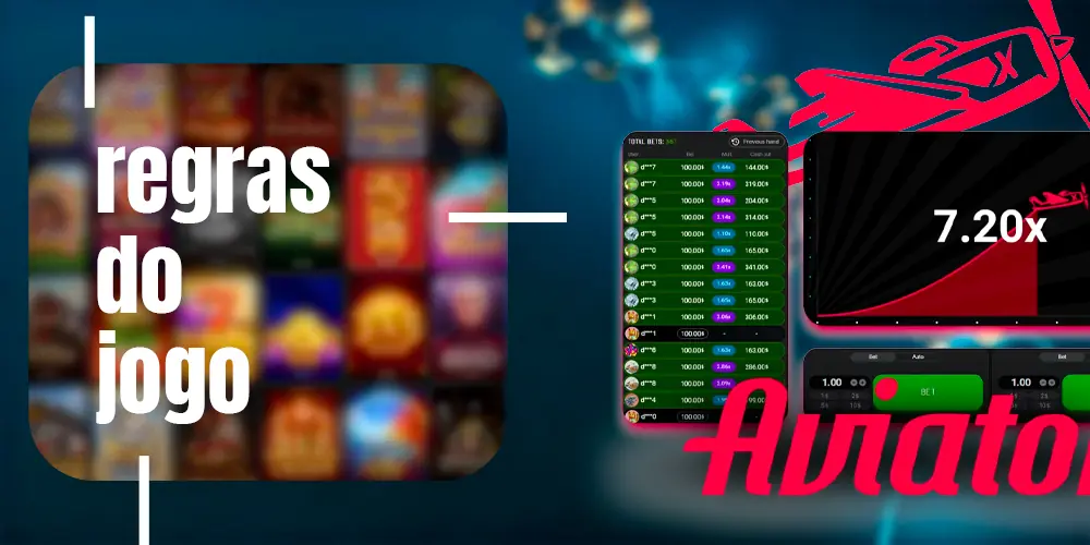 Regras do jogo Aviator